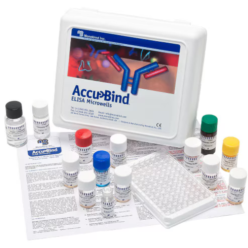 TSH Ultra Sensível – Kit ELISA (192 Testes)