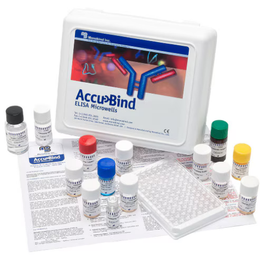 TSH Ultra Sensível – Kit ELISA (192 Testes)