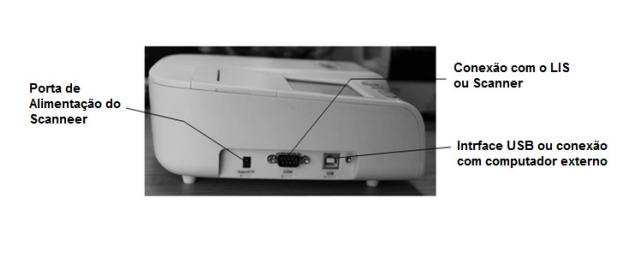 Analisador VIDAFIA PRO – vista geral – GC Lab (6)